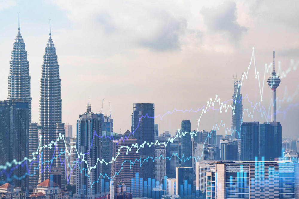 KVB Indonesia-Trading Futures