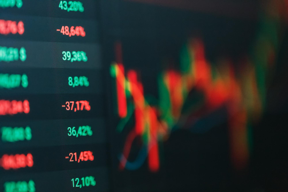 KVB Futures -Aroon Indicator