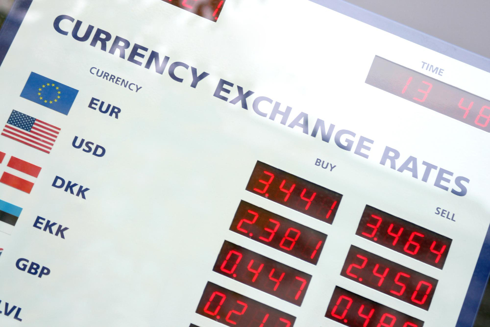 KVB Futures - Real Effective Exchange Rate