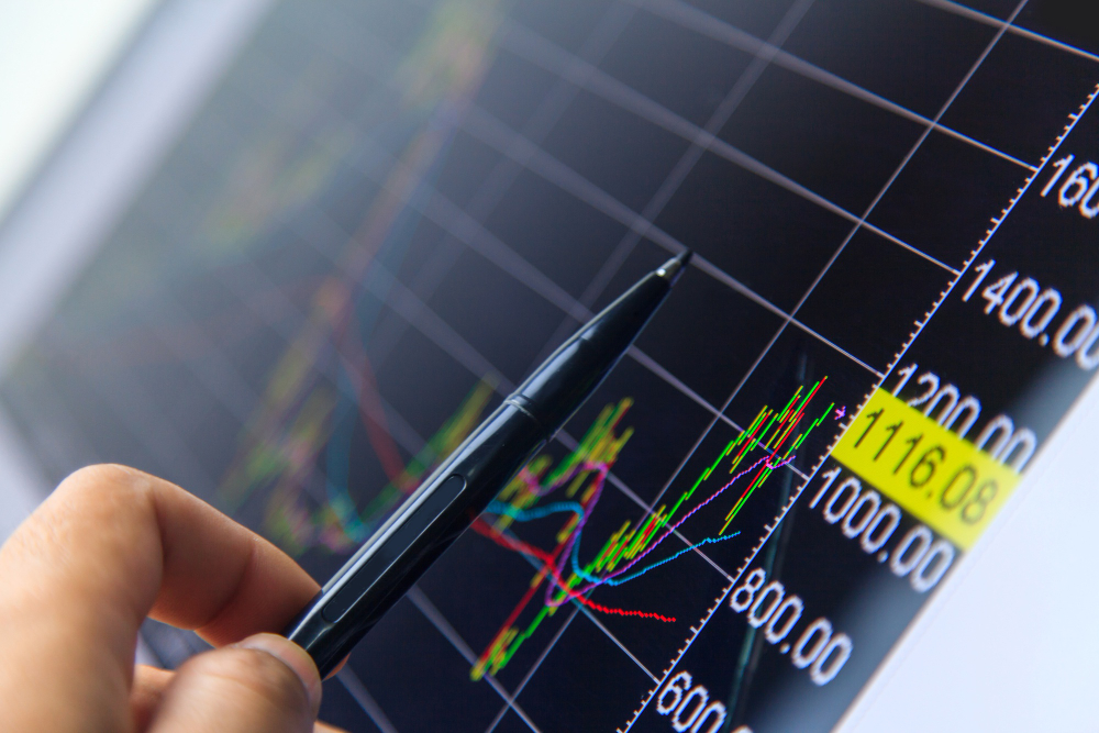 KVB Futures - Sharpe Ratio dalam Trading 